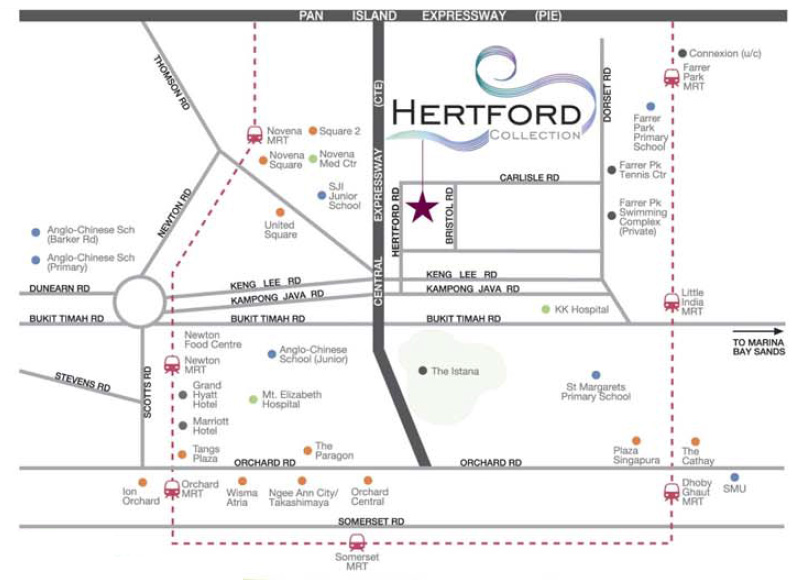 Hertfold Collection map